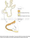 Deer Tutorial 2