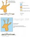 Deer Tutorial 3