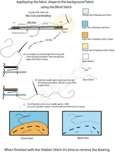 4-sewing-app-onto-bkgd1