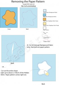 5-removing-paper-pattern1